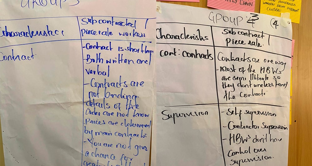 Trabalhadores domiciliares e cadeias de suprimentos-7